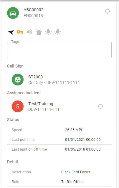 Detail view for a resource
